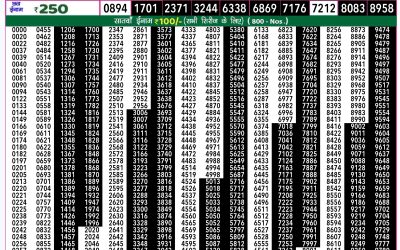 Rajshree 50 budh weekly lottery 7.30pm result 23 October 2024