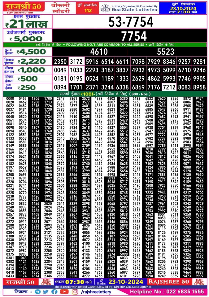 Rajshree Lottery Result Today