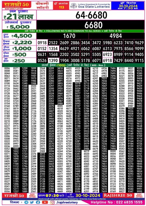 Rajshree Lottery Result Today