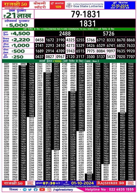 Rajshree Lottery Result Today