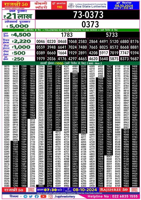 Rajshree Lottery Result Today