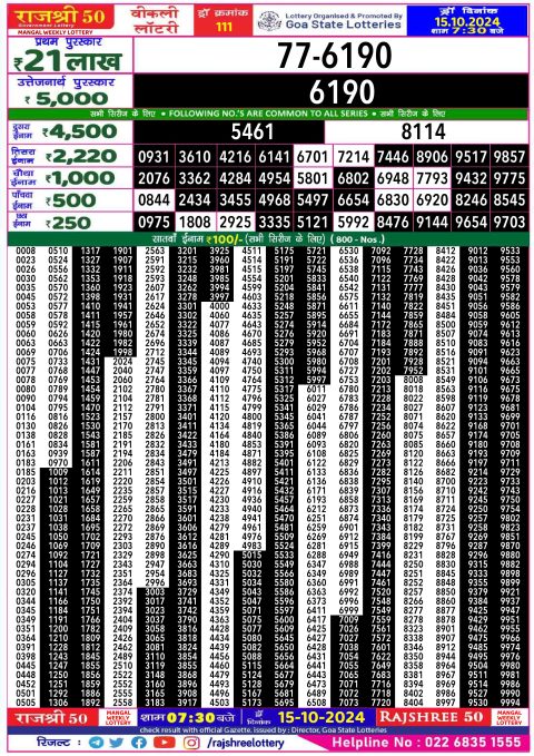 Rajshree Lottery Result Today