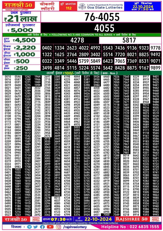 Rajshree Lottery Result Today