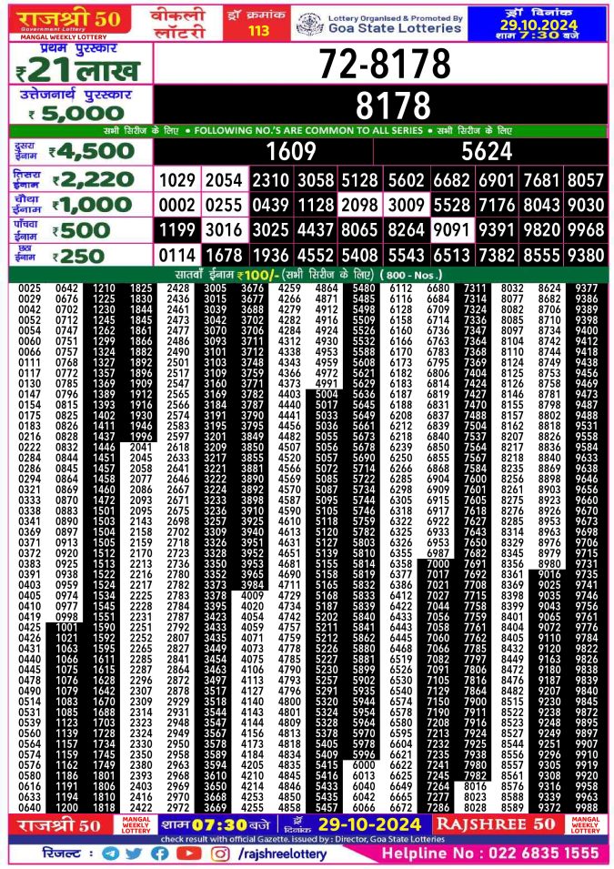 Rajshree Lottery Result Today