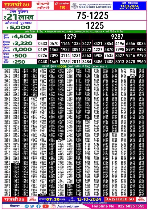 Rajshree Lottery Result Today