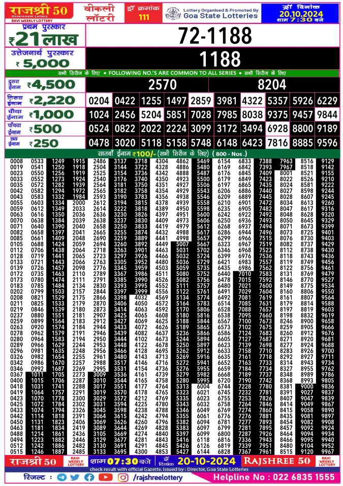 Rajshree Lottery Result Today