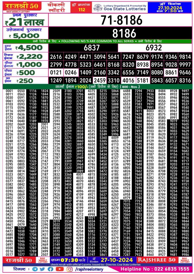 Rajshree Lottery Result Today