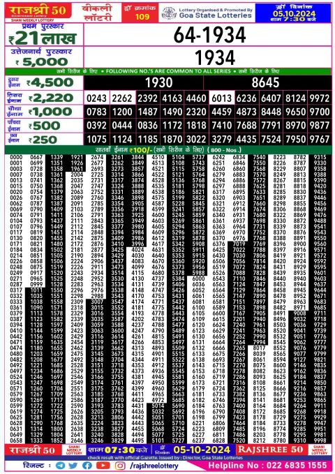 Rajshree Lottery Result Today