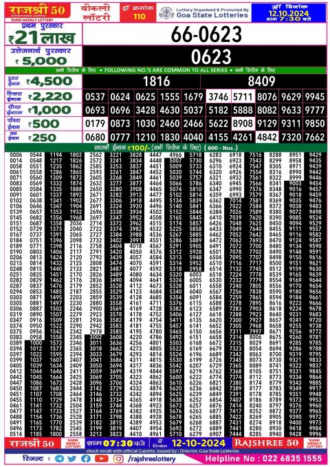 Rajshree Lottery Result Today