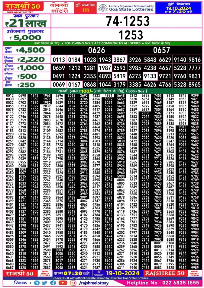 Rajshree Lottery Result Today