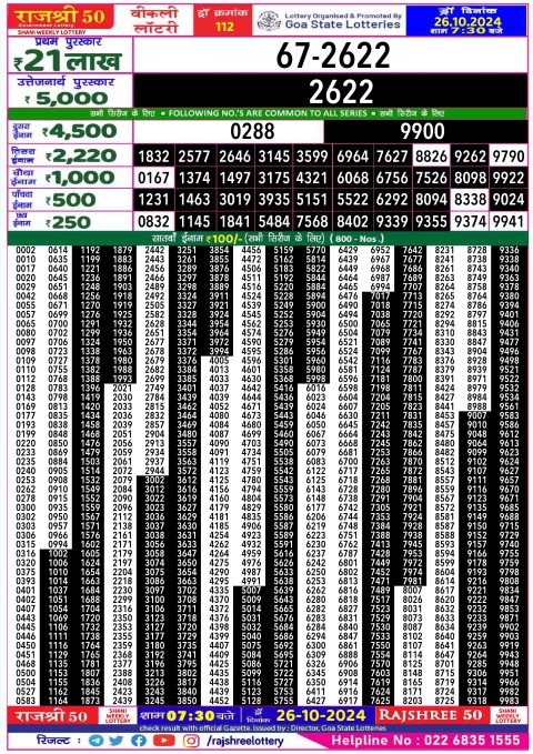 Rajshree Lottery Result Today