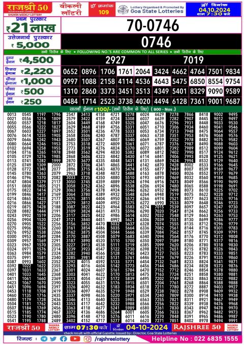 Rajshree Lottery Result Today