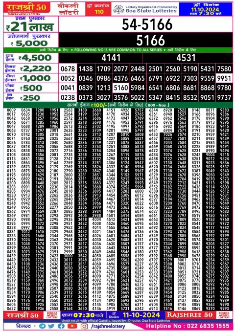 Rajshree Lottery Result Today