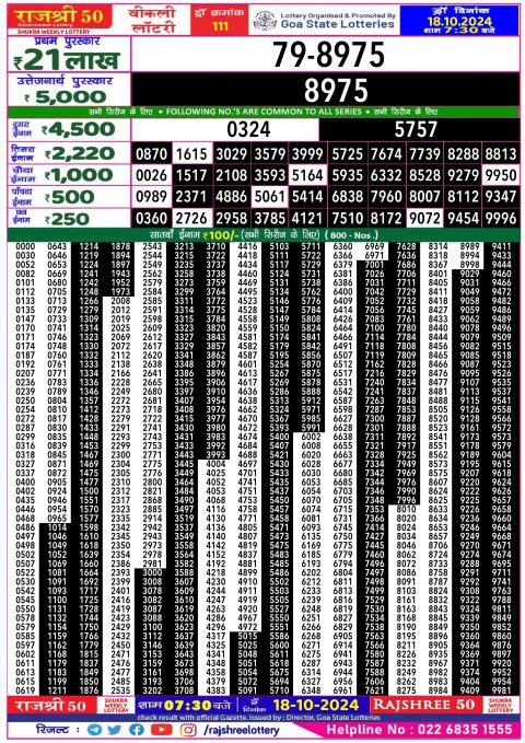 Rajshree Lottery Result Today