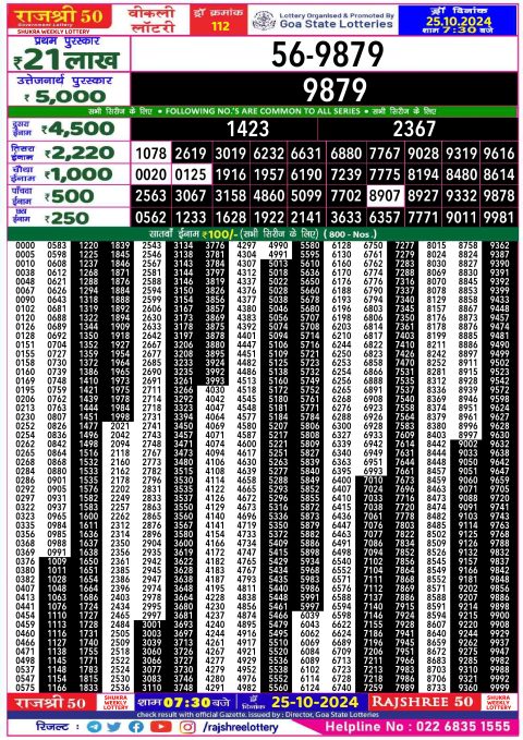 Rajshree Lottery Result Today