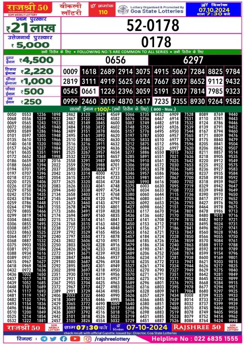 Rajshree Lottery Result Today