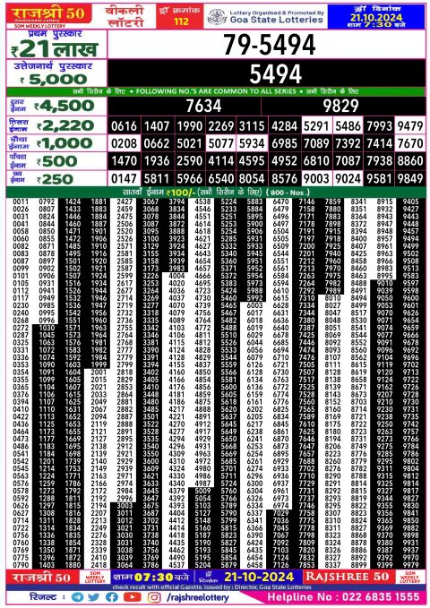 Rajshree Lottery Result Today