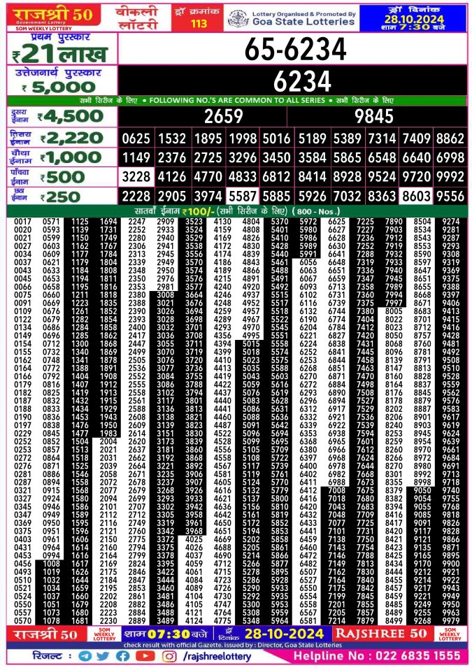 Rajshree Lottery Result Today