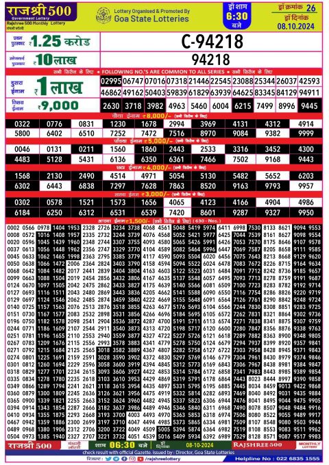 Rajshree Lottery Result Today