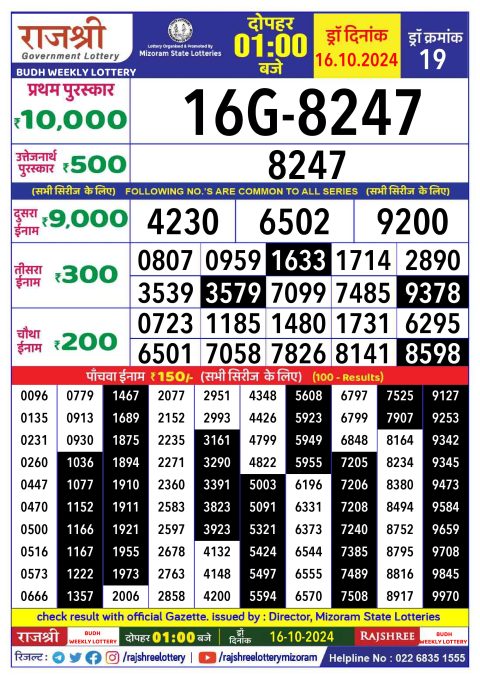 Rajshree Lottery Result Today