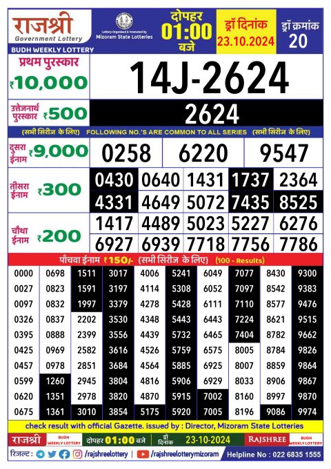 Rajshree Lottery Result Today