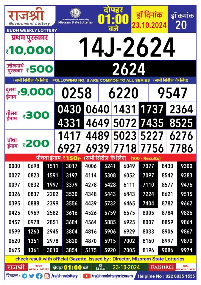 Rajshree Lottery Result Today