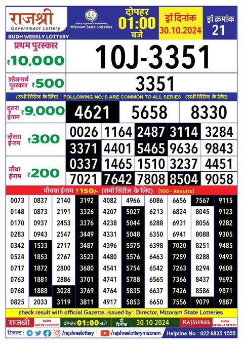 Rajshree Lottery Result Today