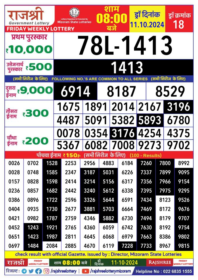 Rajshree Lottery Result Today