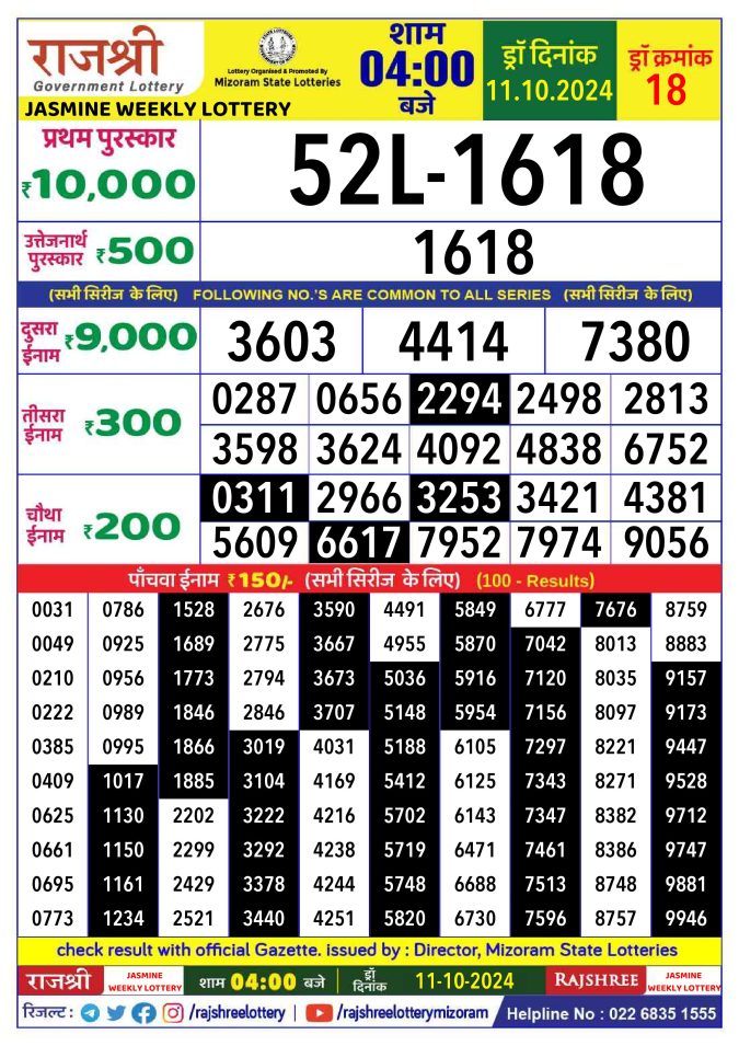 Rajshree Lottery Result Today