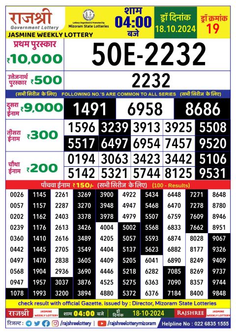 Rajshree Lottery Result Today