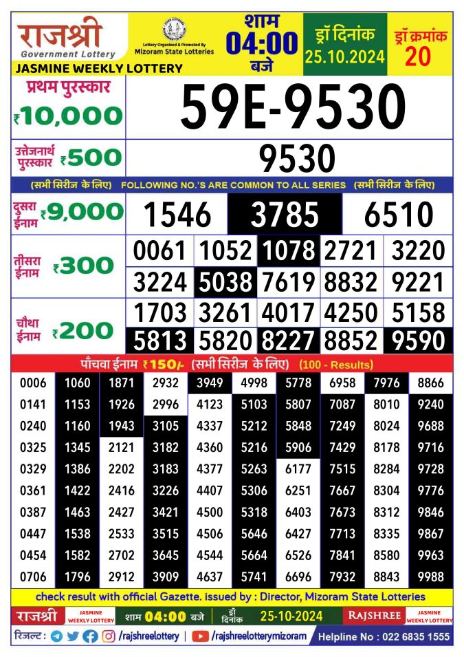 Rajshree Lottery Result Today