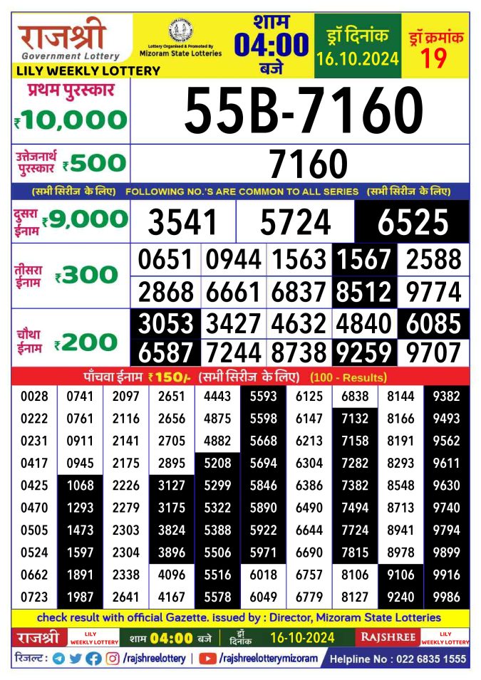 Rajshree Lottery Result Today