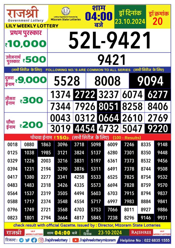 Rajshree Lottery Result Today