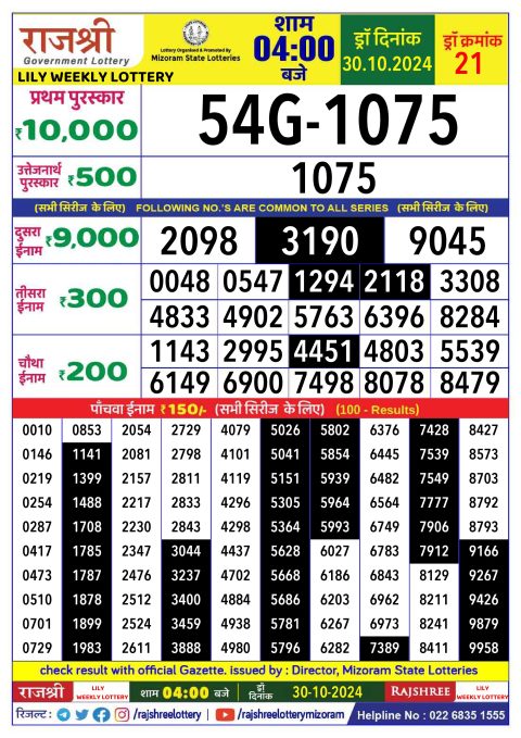 Rajshree Lottery Result Today