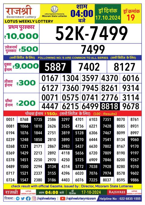 Rajshree Lottery Result Today