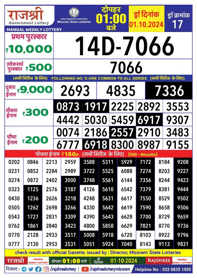 Rajshree Lottery Result Today