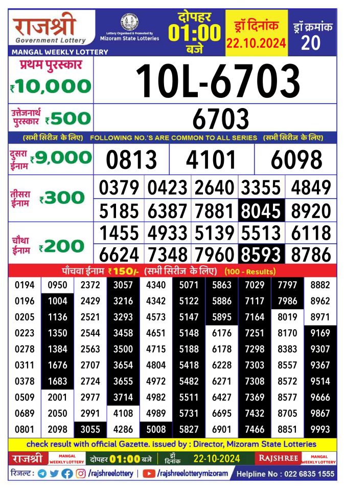 Rajshree Lottery Result Today