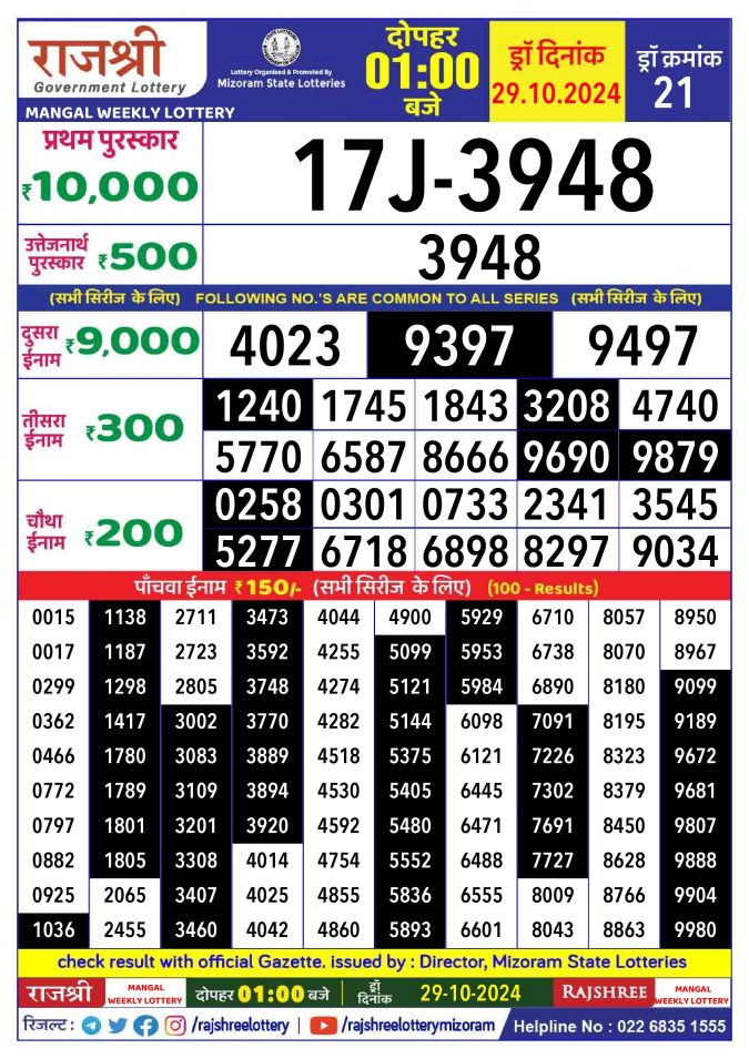 Rajshree Lottery Result Today