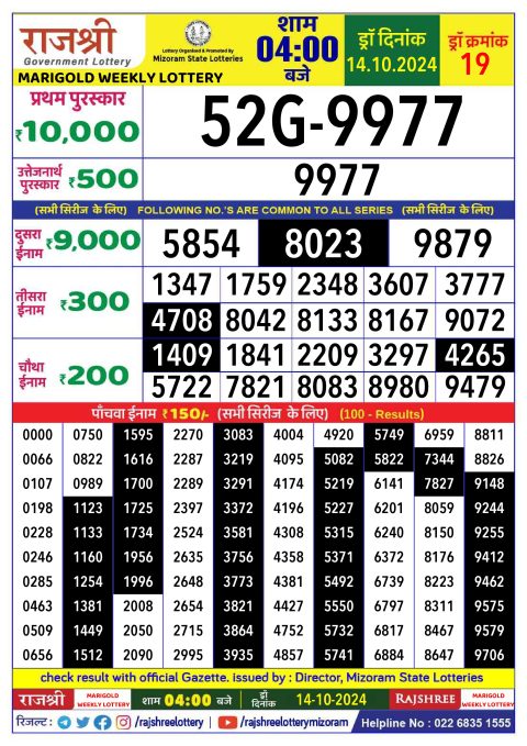 Rajshree Lottery Result Today