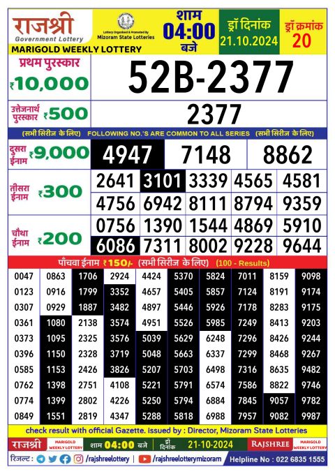 Rajshree Lottery Result Today