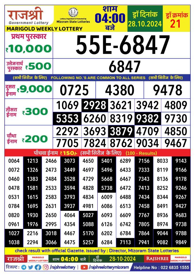 Rajshree Lottery Result Today