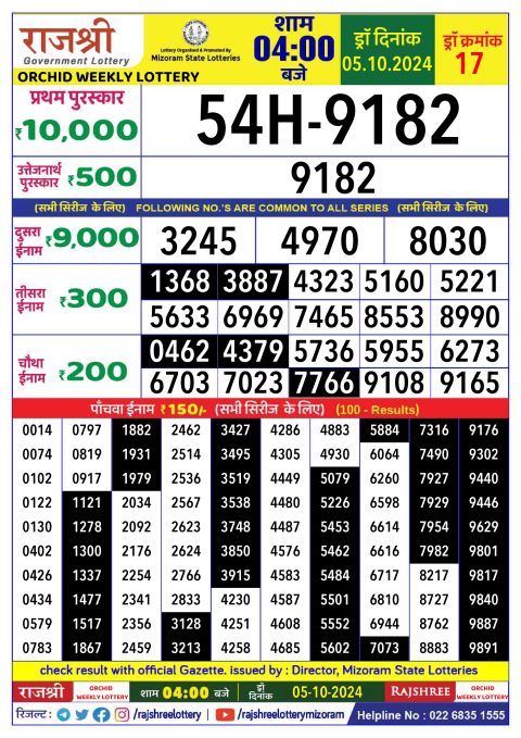 Rajshree Lottery Result Today