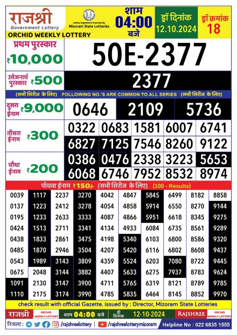 Rajshree Lottery Result Today