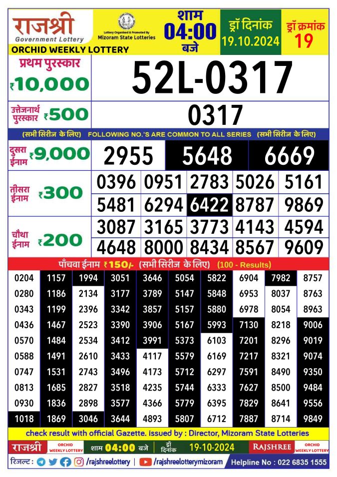 Rajshree Lottery Result Today