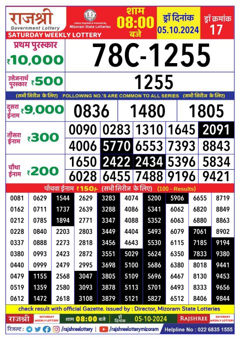 Rajshree Lottery Result Today