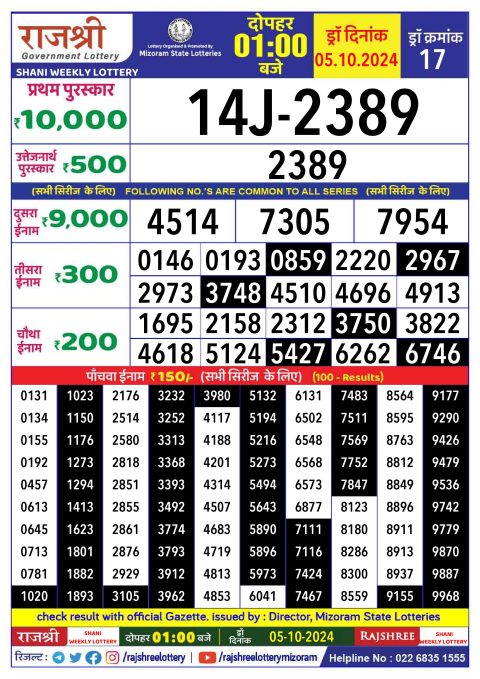 Rajshree Lottery Result Today