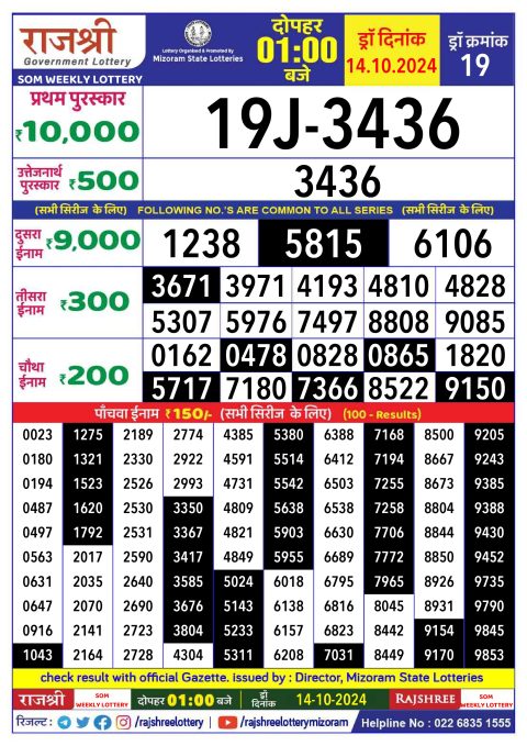 Rajshree Lottery Result Today