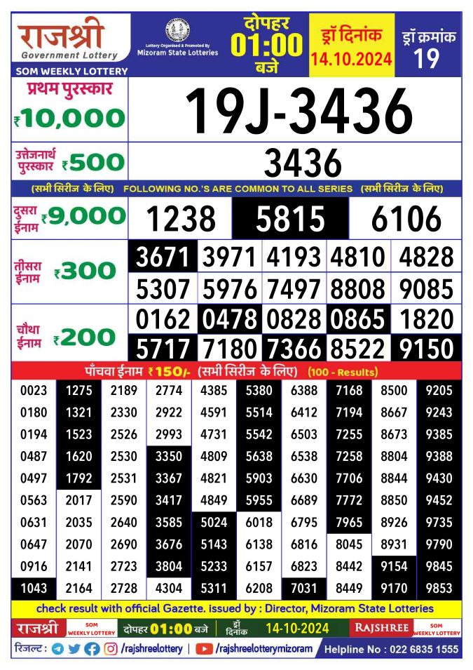 Rajshree Lottery Result Today