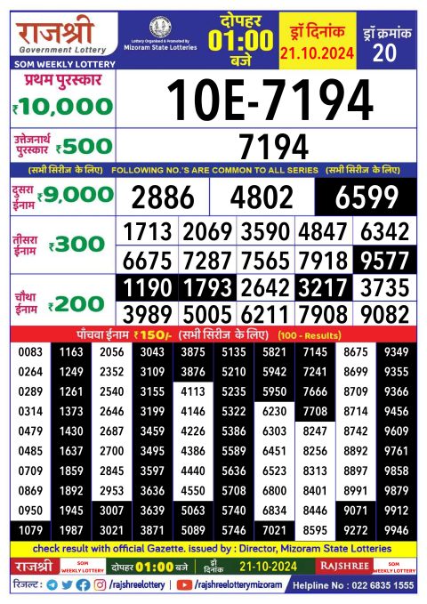 Rajshree Lottery Result Today