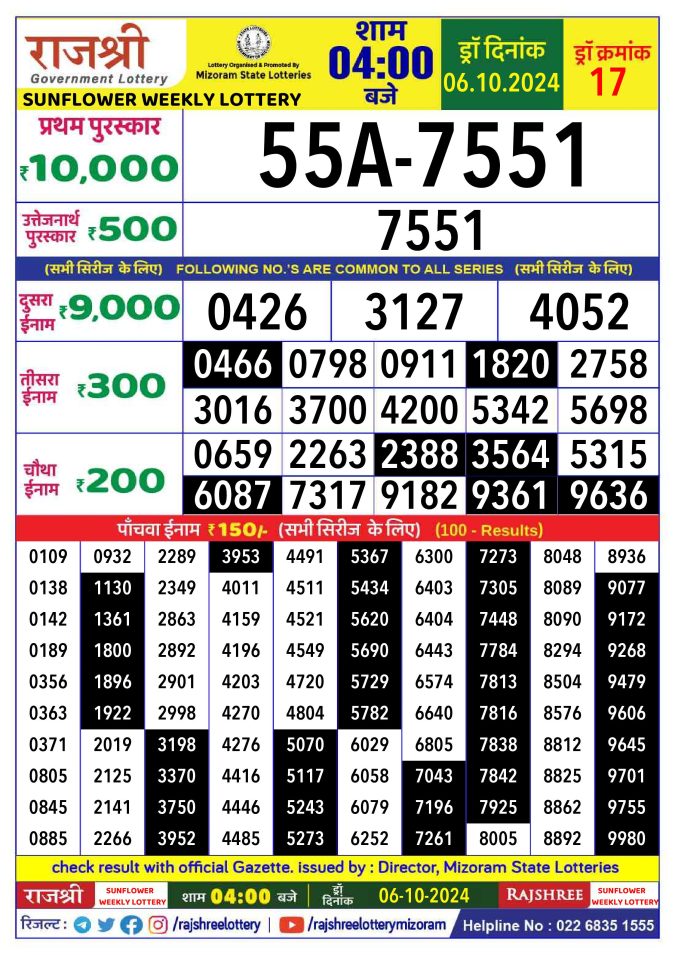 Rajshree Lottery Result Today